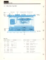 Предварительный просмотр 10 страницы Sansui AU-2200 Service Manual