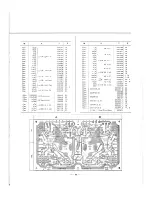 Предварительный просмотр 9 страницы Sansui AU-505 Operating & Service Manual