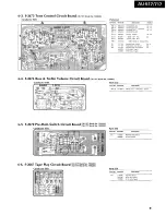 Предварительный просмотр 7 страницы Sansui AU-517 Service Manual