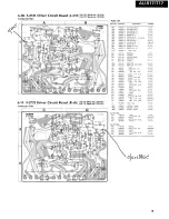 Предварительный просмотр 9 страницы Sansui AU-517 Service Manual