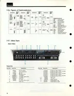 Предварительный просмотр 6 страницы Sansui AU-5900 Service Manual