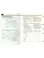 Предварительный просмотр 8 страницы Sansui AU-5900 Service Manual