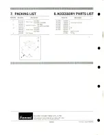 Предварительный просмотр 13 страницы Sansui AU-5900 Service Manual