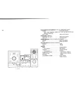 Предварительный просмотр 54 страницы Sansui AU-717 Owner'S Manual