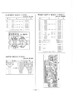 Предварительный просмотр 25 страницы Sansui AU-7500 Operating Instructions & Service Manual