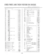 Предварительный просмотр 26 страницы Sansui AU-7500 Operating Instructions & Service Manual