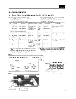 Preview for 5 page of Sansui AU-7700 Service Manual