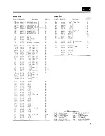 Preview for 9 page of Sansui AU-7700 Service Manual