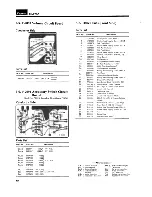 Preview for 14 page of Sansui AU-7700 Service Manual