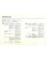 Preview for 11 page of Sansui AU-777A Operating Instructions And Service Manual