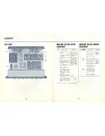 Preview for 14 page of Sansui AU-777A Operating Instructions And Service Manual