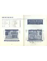 Preview for 18 page of Sansui AU-777A Operating Instructions And Service Manual