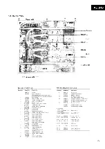 Preview for 11 page of Sansui AU-919 Service Manual