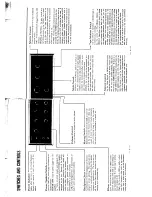 Предварительный просмотр 4 страницы Sansui AU-9500 Operating Instructions And Service Manual