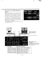 Предварительный просмотр 11 страницы Sansui AU-9500 Operating Instructions And Service Manual