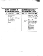 Предварительный просмотр 22 страницы Sansui AU-9500 Operating Instructions And Service Manual