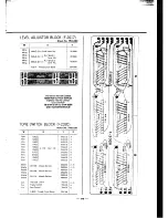 Предварительный просмотр 26 страницы Sansui AU-9500 Operating Instructions And Service Manual