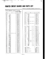 Предварительный просмотр 27 страницы Sansui AU-9500 Operating Instructions And Service Manual