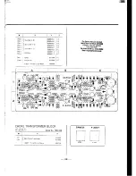 Предварительный просмотр 28 страницы Sansui AU-9500 Operating Instructions And Service Manual