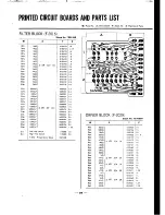 Предварительный просмотр 29 страницы Sansui AU-9500 Operating Instructions And Service Manual