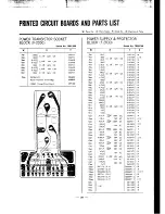 Предварительный просмотр 31 страницы Sansui AU-9500 Operating Instructions And Service Manual