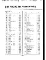 Предварительный просмотр 33 страницы Sansui AU-9500 Operating Instructions And Service Manual