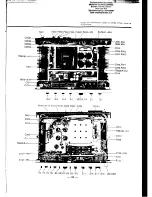 Предварительный просмотр 34 страницы Sansui AU-9500 Operating Instructions And Service Manual