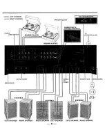 Предварительный просмотр 8 страницы Sansui AU-999 Operating Instructions & Service Manual