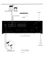 Предварительный просмотр 10 страницы Sansui AU-999 Operating Instructions & Service Manual