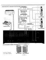 Предварительный просмотр 14 страницы Sansui AU-999 Operating Instructions & Service Manual