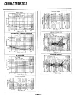 Предварительный просмотр 20 страницы Sansui AU-999 Operating Instructions & Service Manual