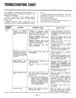 Предварительный просмотр 21 страницы Sansui AU-999 Operating Instructions & Service Manual