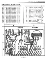 Предварительный просмотр 30 страницы Sansui AU-999 Operating Instructions & Service Manual