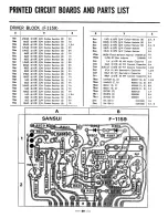 Предварительный просмотр 31 страницы Sansui AU-999 Operating Instructions & Service Manual