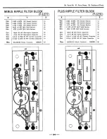 Предварительный просмотр 34 страницы Sansui AU-999 Operating Instructions & Service Manual