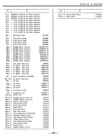 Предварительный просмотр 36 страницы Sansui AU-999 Operating Instructions & Service Manual