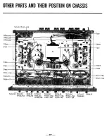 Предварительный просмотр 37 страницы Sansui AU-999 Operating Instructions & Service Manual