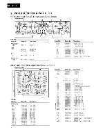 Предварительный просмотр 4 страницы Sansui AU-D11 II Service Manual