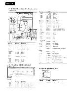 Предварительный просмотр 8 страницы Sansui AU-D11 II Service Manual