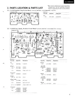 Предварительный просмотр 3 страницы Sansui AU-D22 Service Manual