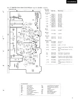 Предварительный просмотр 5 страницы Sansui AU-D22 Service Manual