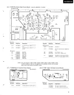 Предварительный просмотр 7 страницы Sansui AU-D22 Service Manual