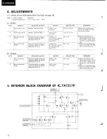 Предварительный просмотр 12 страницы Sansui AU-D22 Service Manual