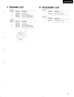 Предварительный просмотр 17 страницы Sansui AU-D33 Service Manual