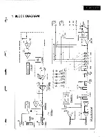 Предварительный просмотр 3 страницы Sansui AU-G33X Service Manual