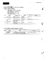 Предварительный просмотр 4 страницы Sansui AU-G33X Service Manual