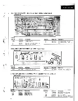 Предварительный просмотр 9 страницы Sansui AU-G33X Service Manual