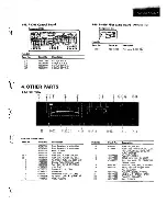 Предварительный просмотр 11 страницы Sansui AU-G33X Service Manual