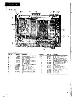 Предварительный просмотр 12 страницы Sansui AU-G33X Service Manual