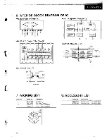 Предварительный просмотр 15 страницы Sansui AU-G33X Service Manual